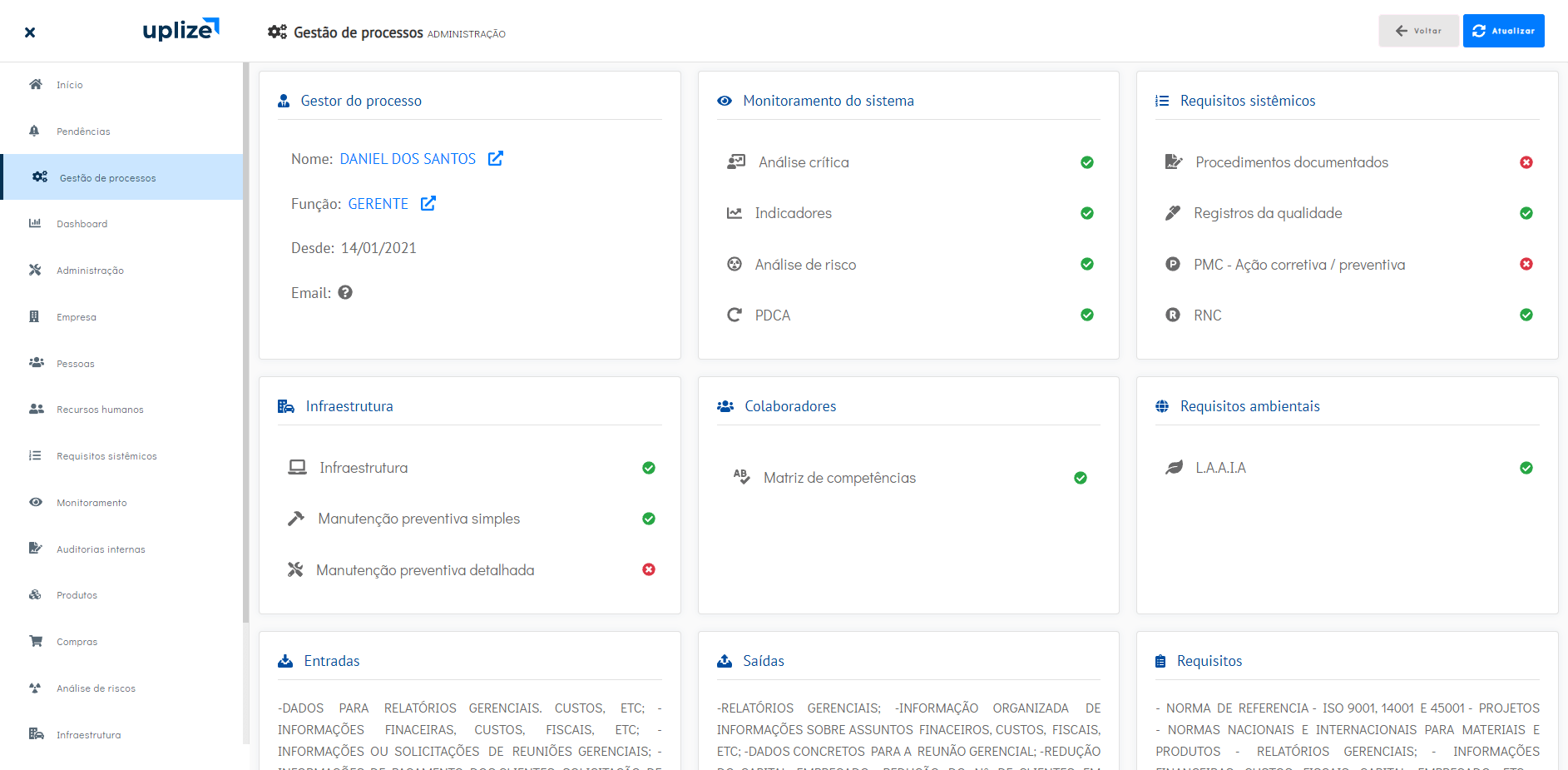 Monitoramento de processos